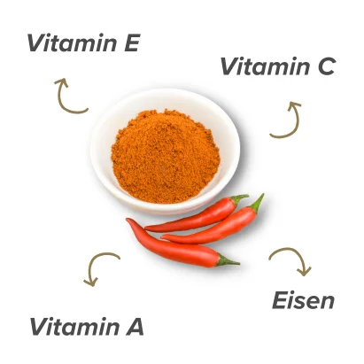 Gesundheitliche Vorteile von Cayenne