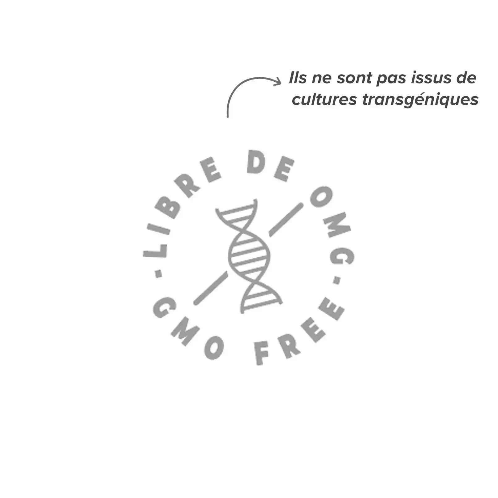 Aliments sans OGM Aliments sans OGM