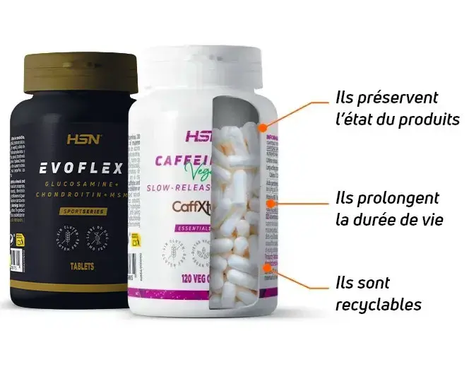 Plastico HSN
