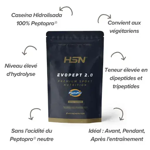 Compl&eacute;ments PeptoPro&reg; au meilleur prix