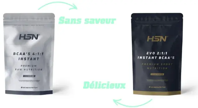 Types de BCAA chez HSN