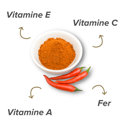 Propri&eacute;t&eacute;s du piment de Cayenne