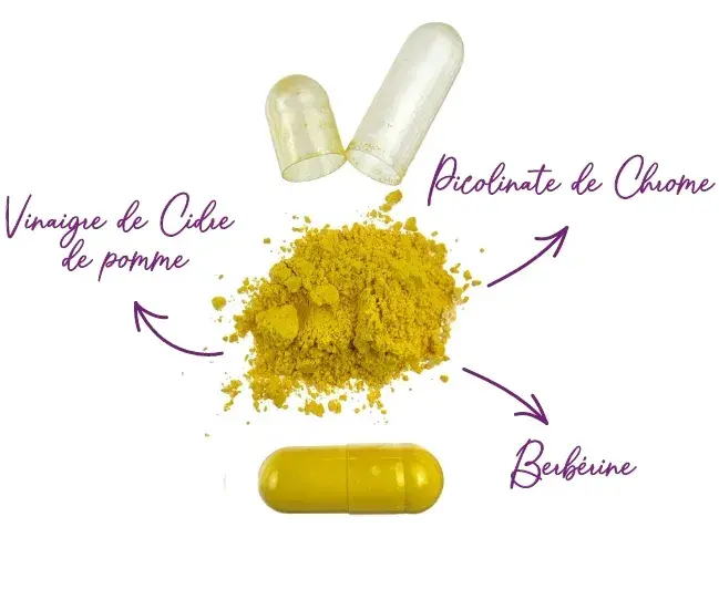 Composition de Glucocare