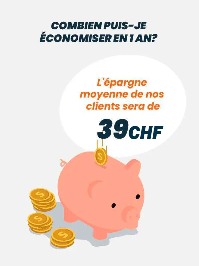 Conditions du plan d'épargne de HSN