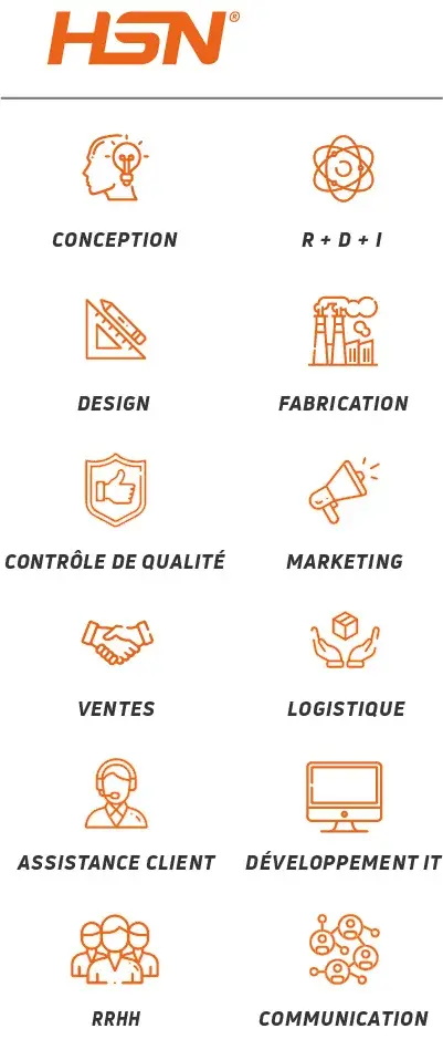 Departamentos