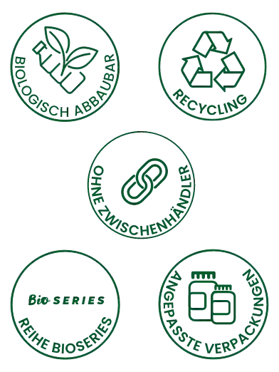 HSN environment